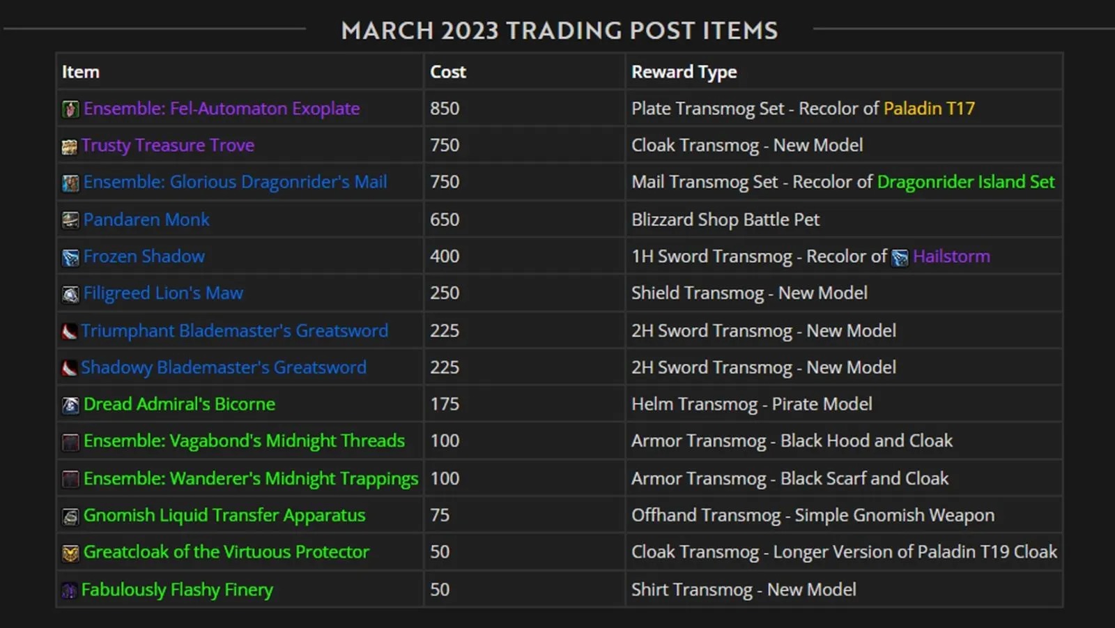 trading-post-march-rewards-2023